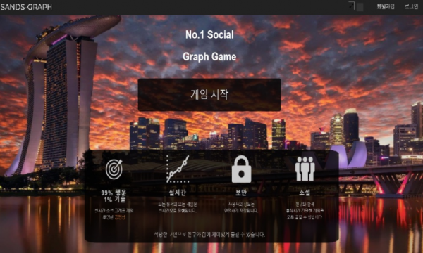 샌즈그래프 먹튀검증 먹튀검색 먹튀확정 먹튀사이트 토토사이트 주소