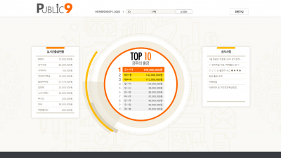 퍼블릭나인 먹튀사이트 확정 pb-9.com 먹튀검증 퍼블릭9