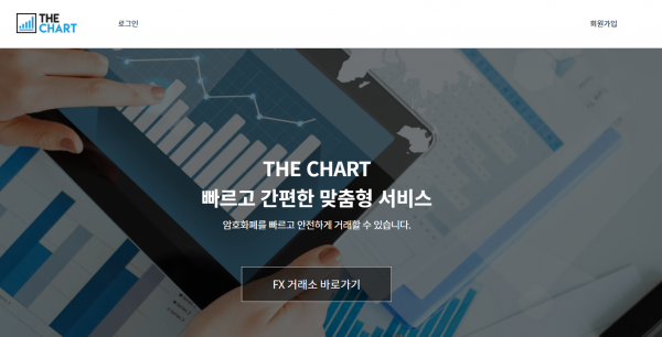 더차트 먹튀검증 주소 도메인 지점 지사 투자지원금 FX사이트